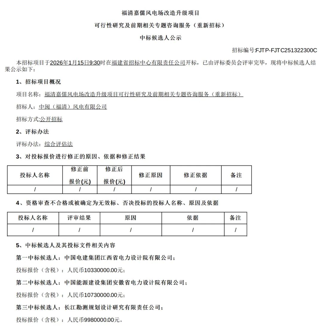 拆除24台2MW！这一改造升级项目开标 - 兰州联臻能源网