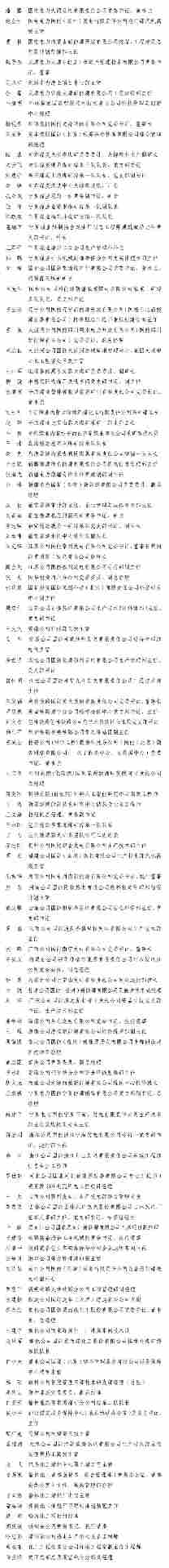 年度百名劳动模范光荣榜揭晓，致敬能源战线杰出贡献者 - 兰州联臻能源网