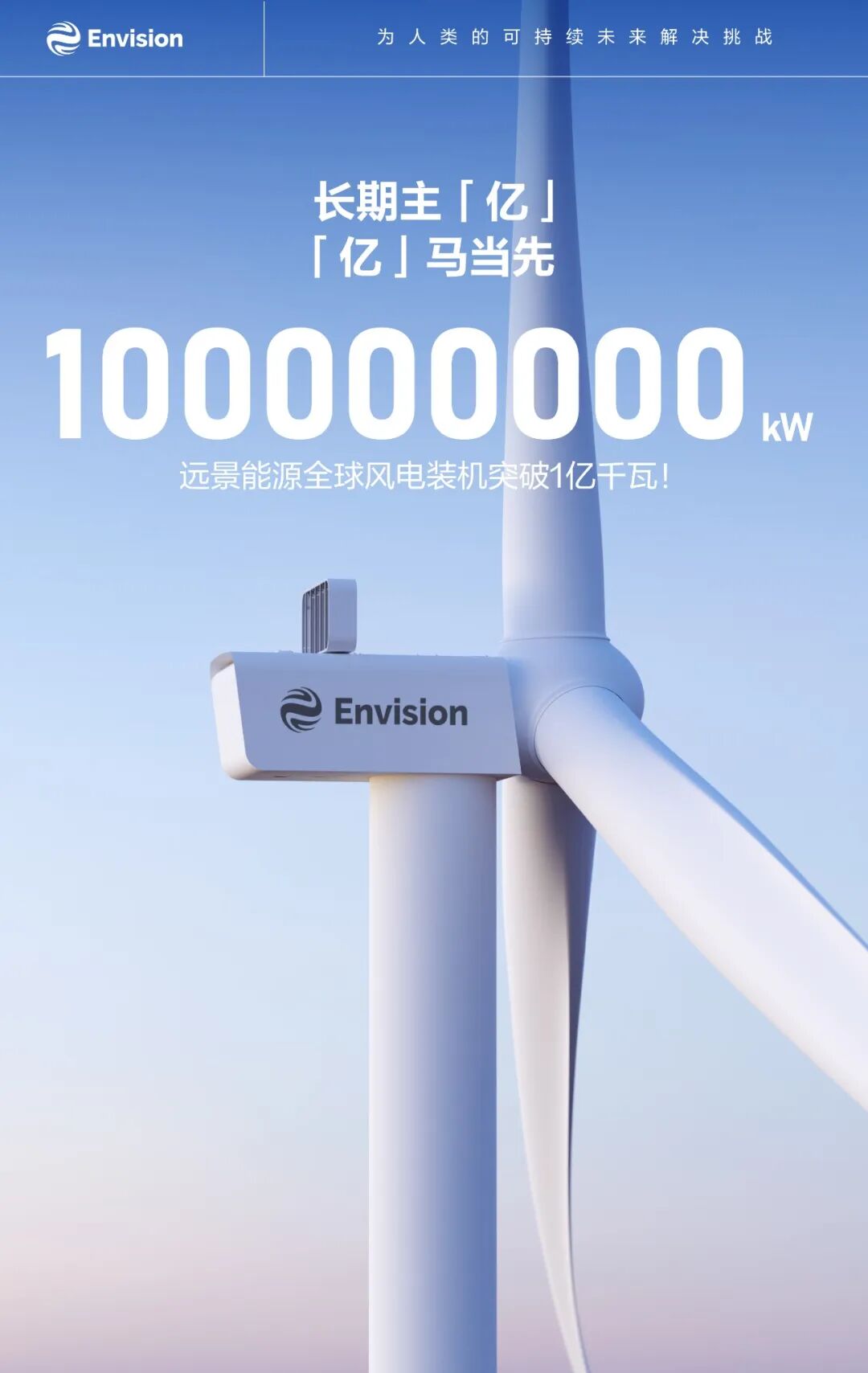 远景能源全球风电装机突破1亿千瓦！ - 兰州联臻能源网