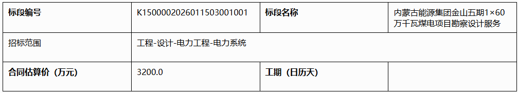 60万千瓦煤电项目勘察设计招标，关键技术与资质要求详解 - 兰州联臻能源网