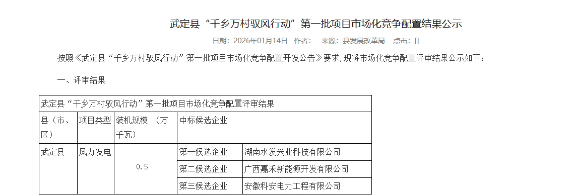 云南武定县“驭风行动”第一批项目竞配结果公示 - 兰州联臻能源网