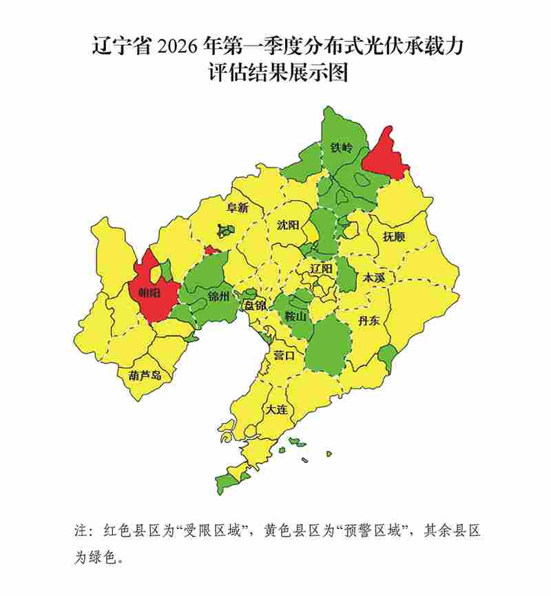 辽宁2026年Q1分布式光伏接网承载力评估结果公布 - 兰州联臻能源网