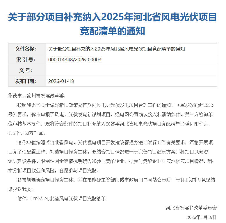河北增补60万千瓦风光项目纳入竞配清单，风电主导扩容 - 兰州联臻能源网