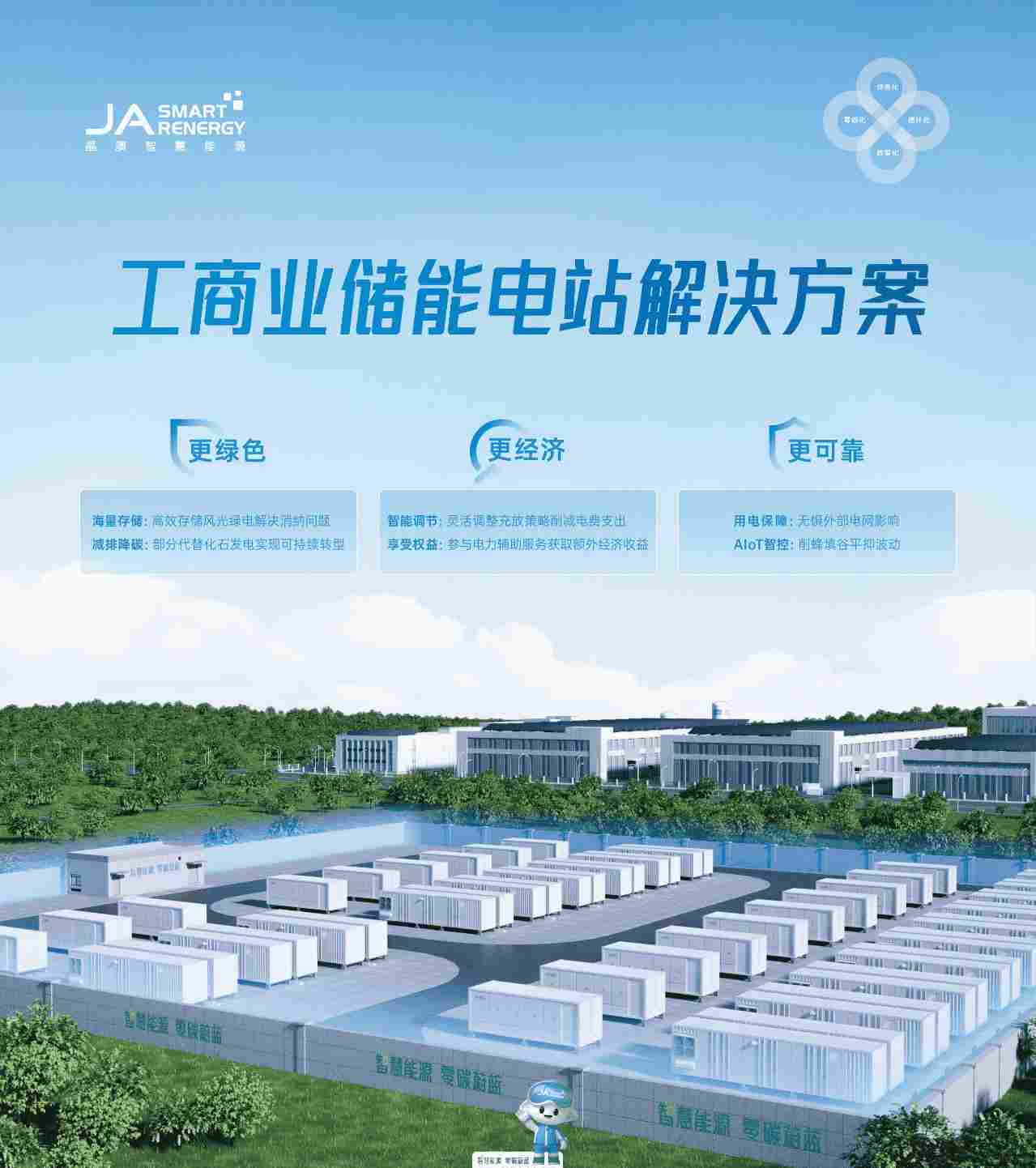 晶澳智慧能源工商业储能电站解决方案，解锁