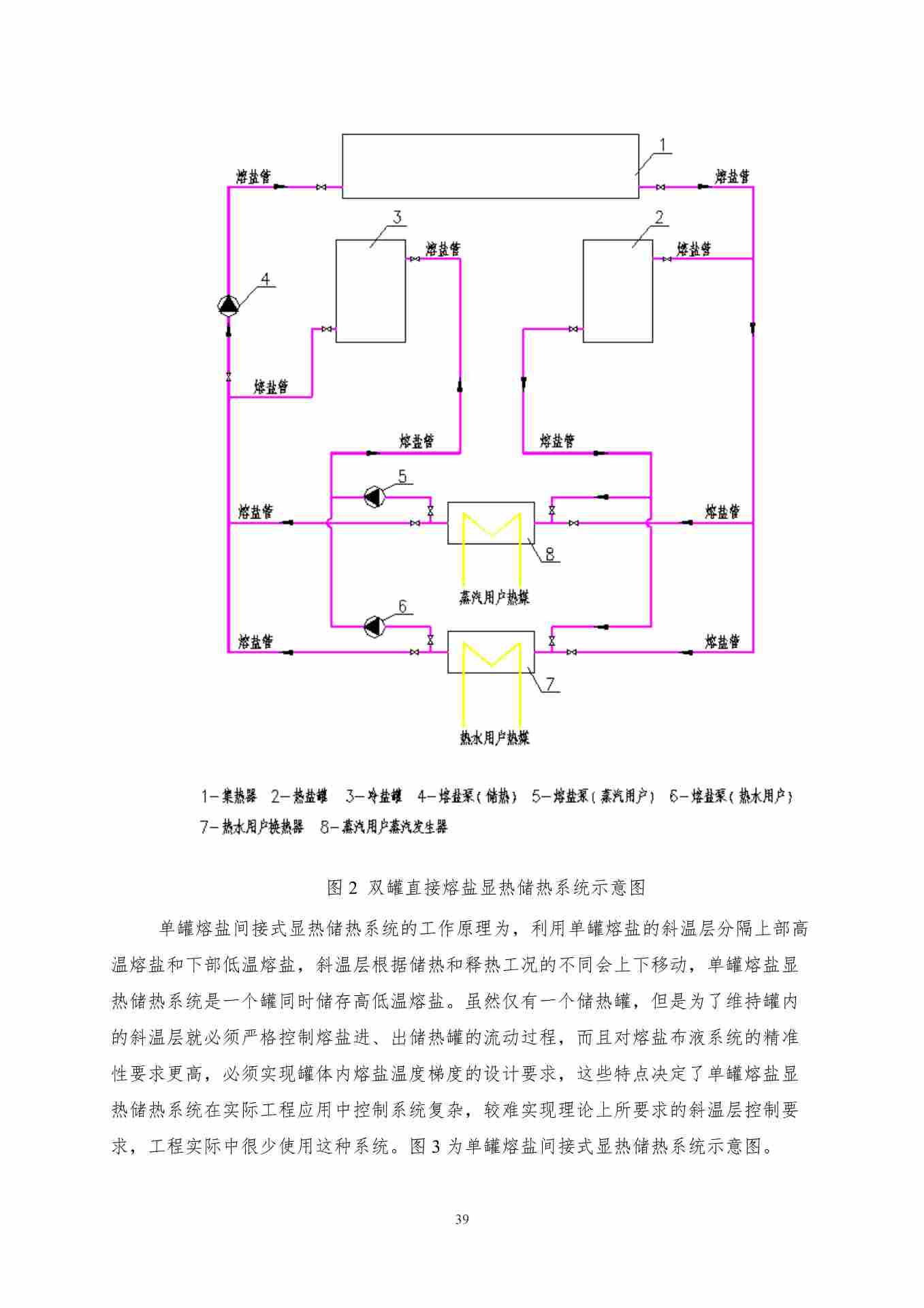 聚光型太阳能高温储热系统应用技术规程（征求意见稿）_46.jpg