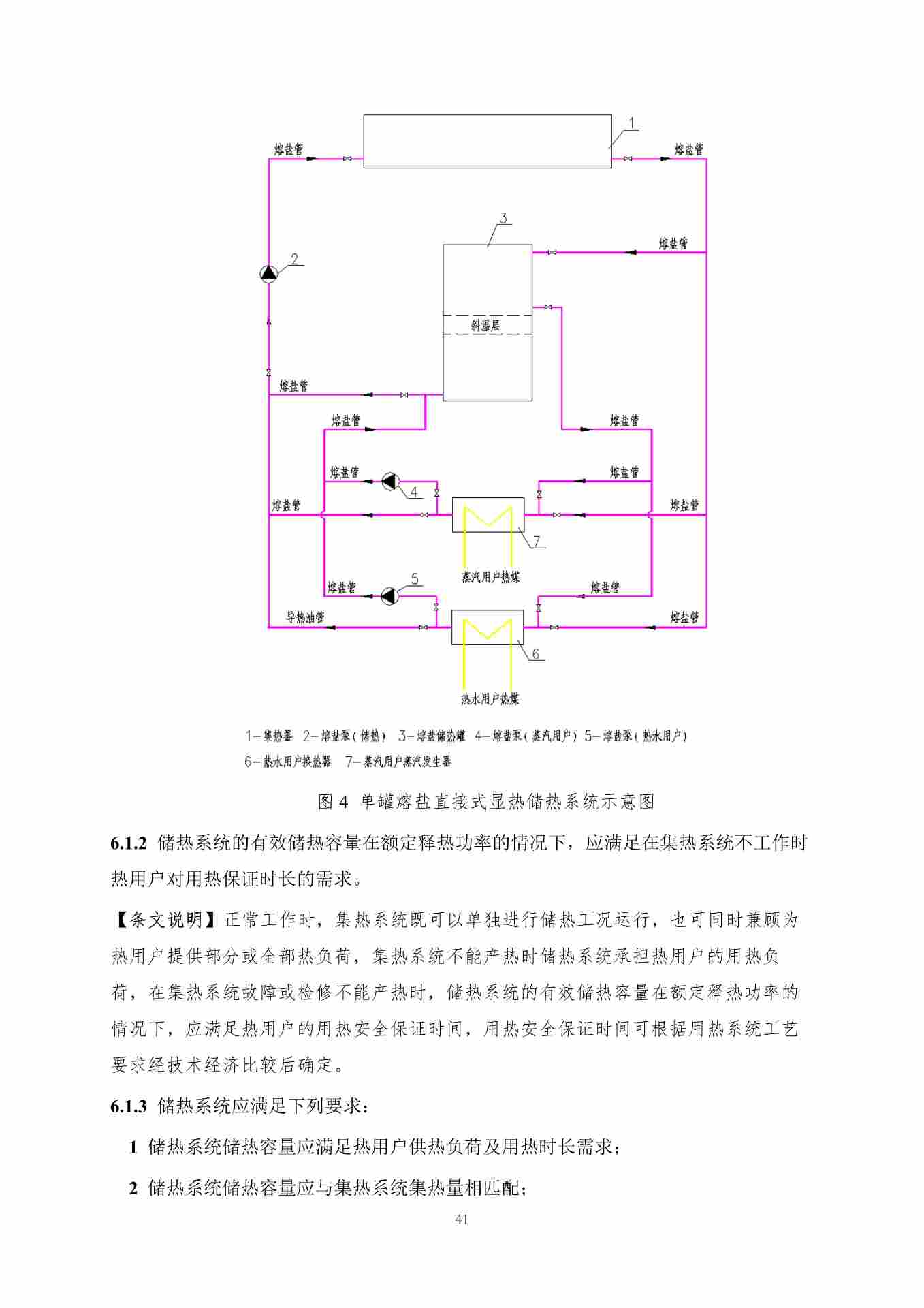 聚光型太阳能高温储热系统应用技术规程（征求意见稿）_48.jpg
