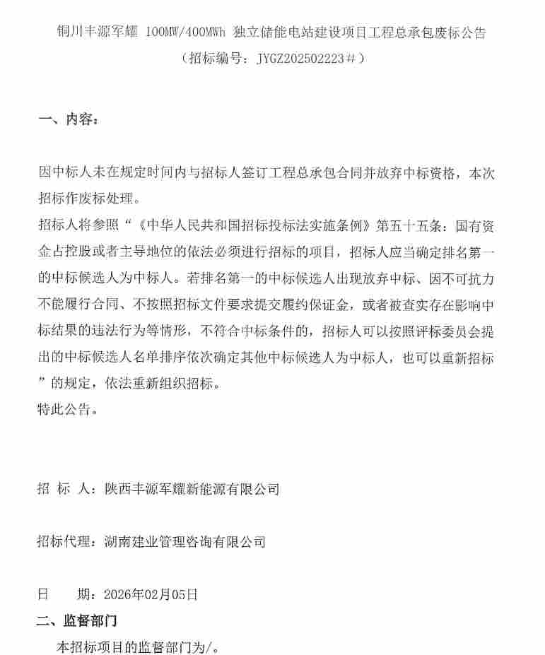 放弃中标资格！陕西100MW/400MW