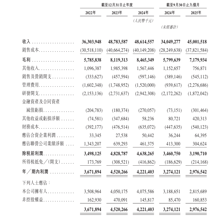 亿纬锂能、欣旺达、鹏辉能源……2026开