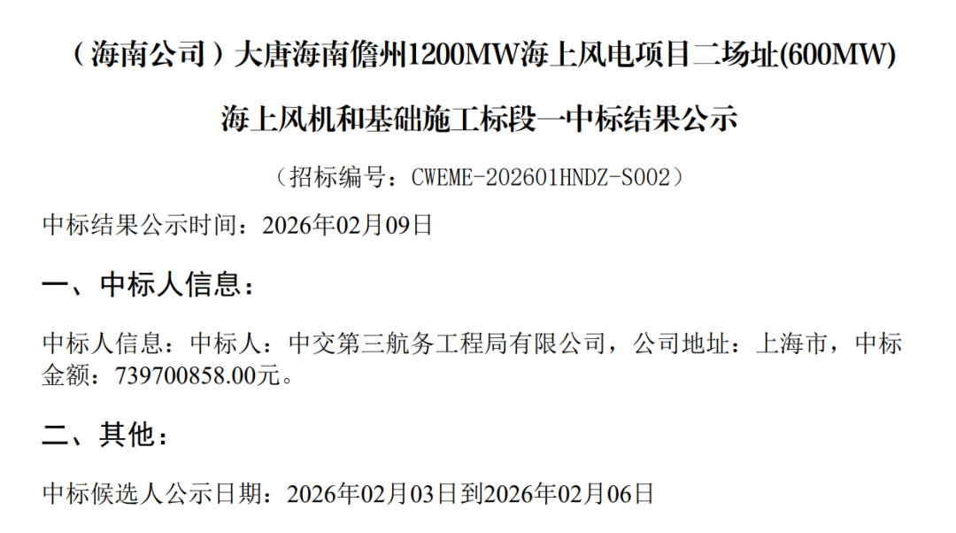 中交集团中标15亿元海上风电订单！