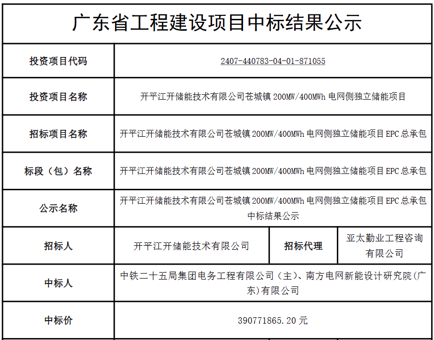 广东开平200MW/400MWh电网侧储能项目EPC中标结果公布 - 兰州联臻能源网