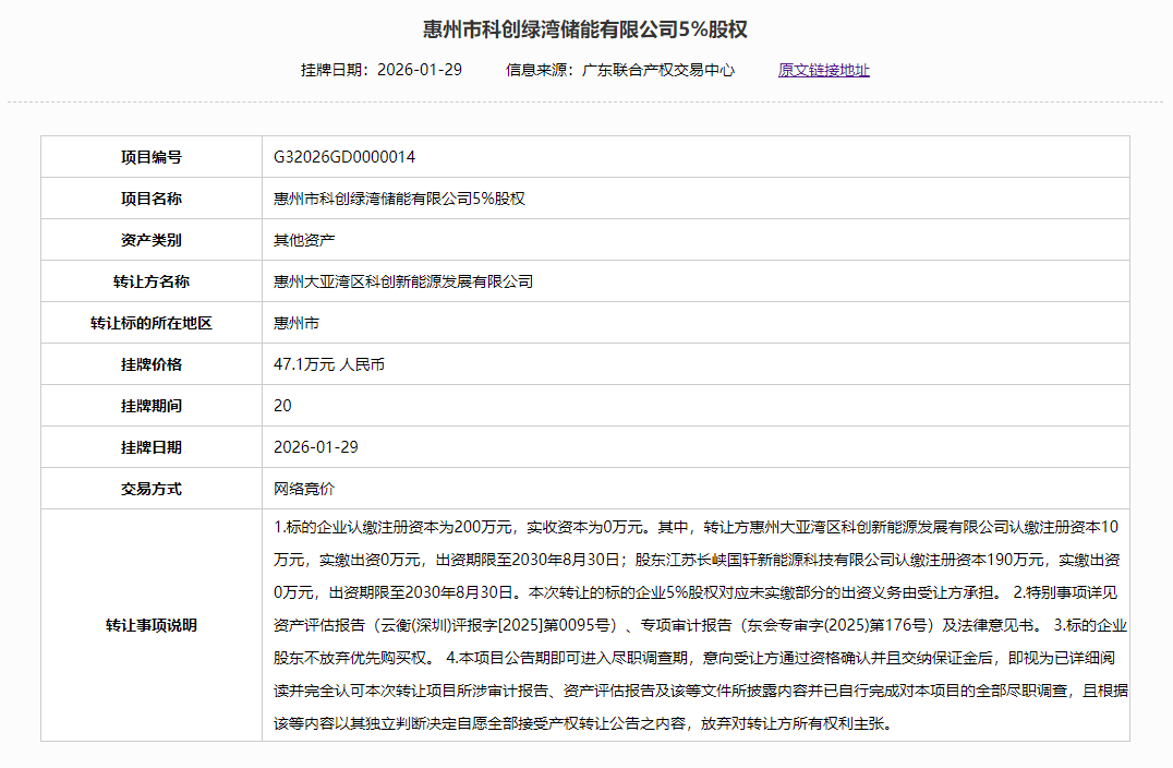 广东惠州储能电站5%股权转让挂牌价47.1万元 - 兰州联臻能源网