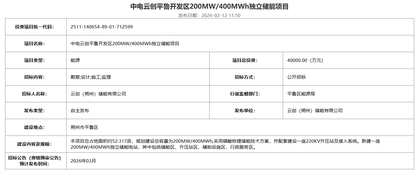 山西朔州200MW/400MWh独立储能项目招标启动 - 兰州联臻能源网
