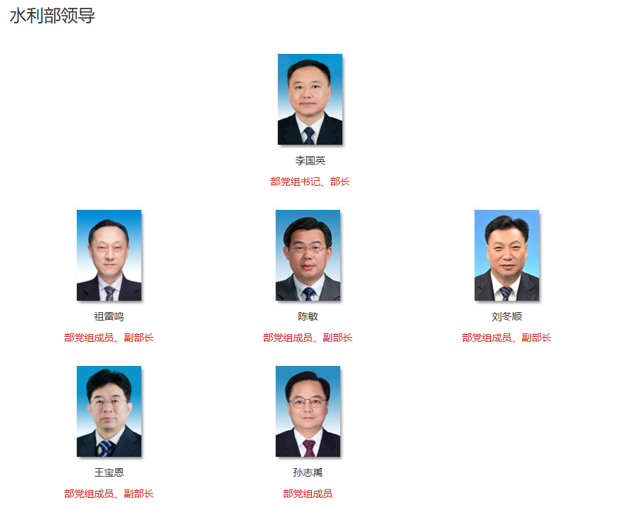 孙志禹履新水利部党组成员