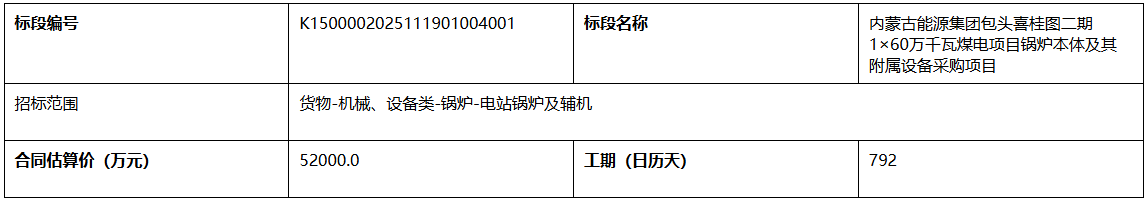 内蒙古1×60万千瓦煤电项目锅炉设备采购招标启动 - 兰州联臻能源网